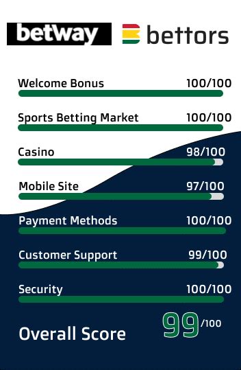 betway sign up code ghana